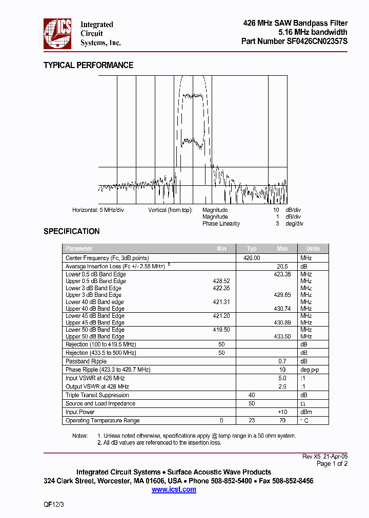 SF0426CN02357S_291228.PDF Datasheet