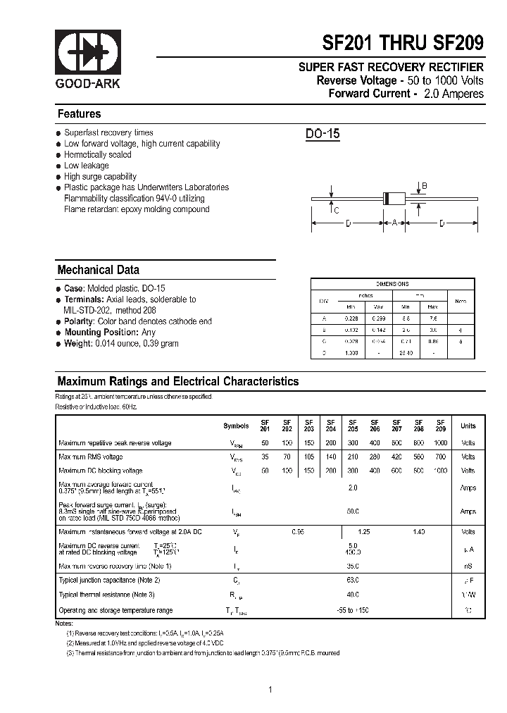 SF202_243235.PDF Datasheet
