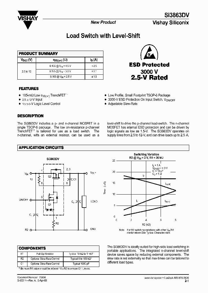 SI3863DV_244255.PDF Datasheet