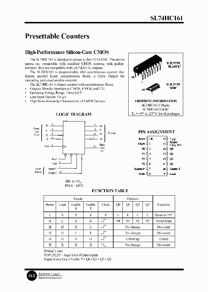 SL74HC161_300473.PDF Datasheet