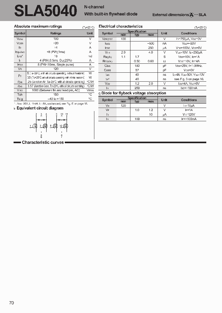 SLA5040_280777.PDF Datasheet