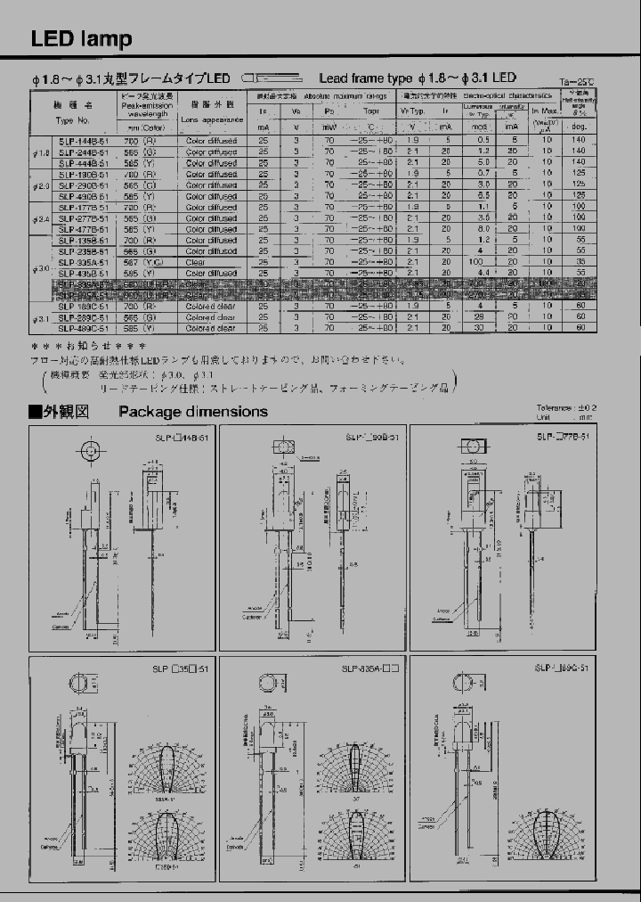 SLP189C51_223450.PDF Datasheet