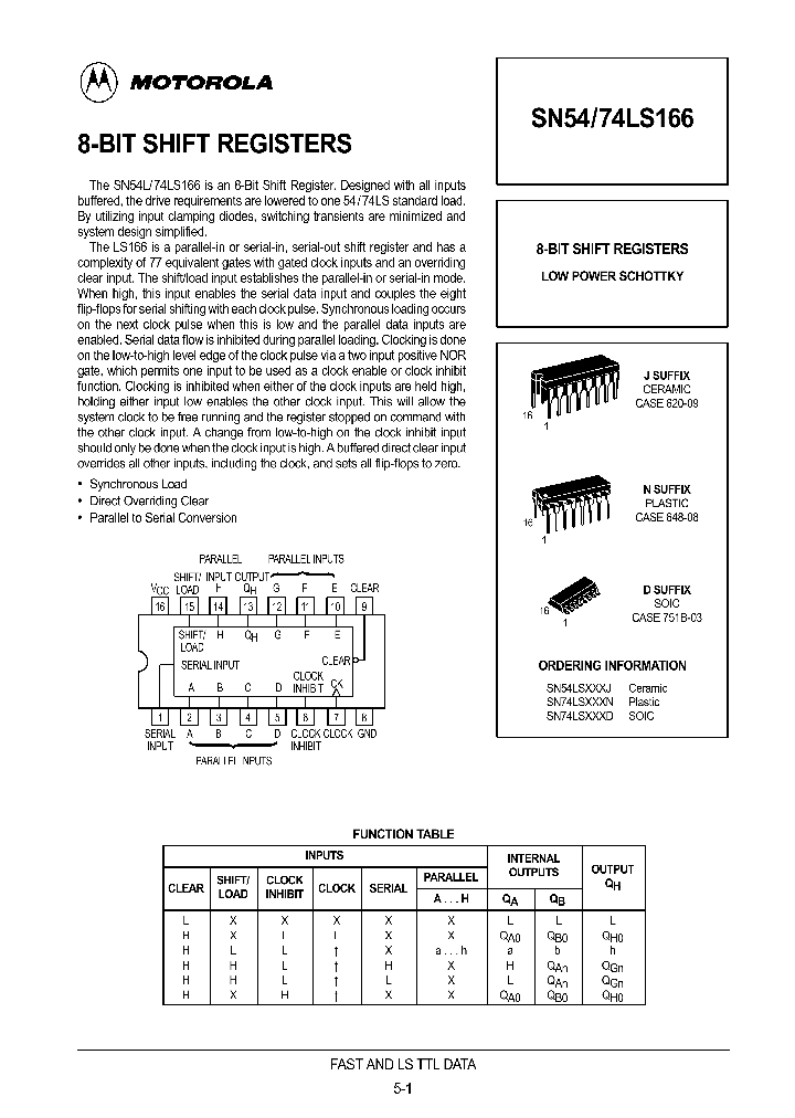 SN5474LS166_285296.PDF Datasheet