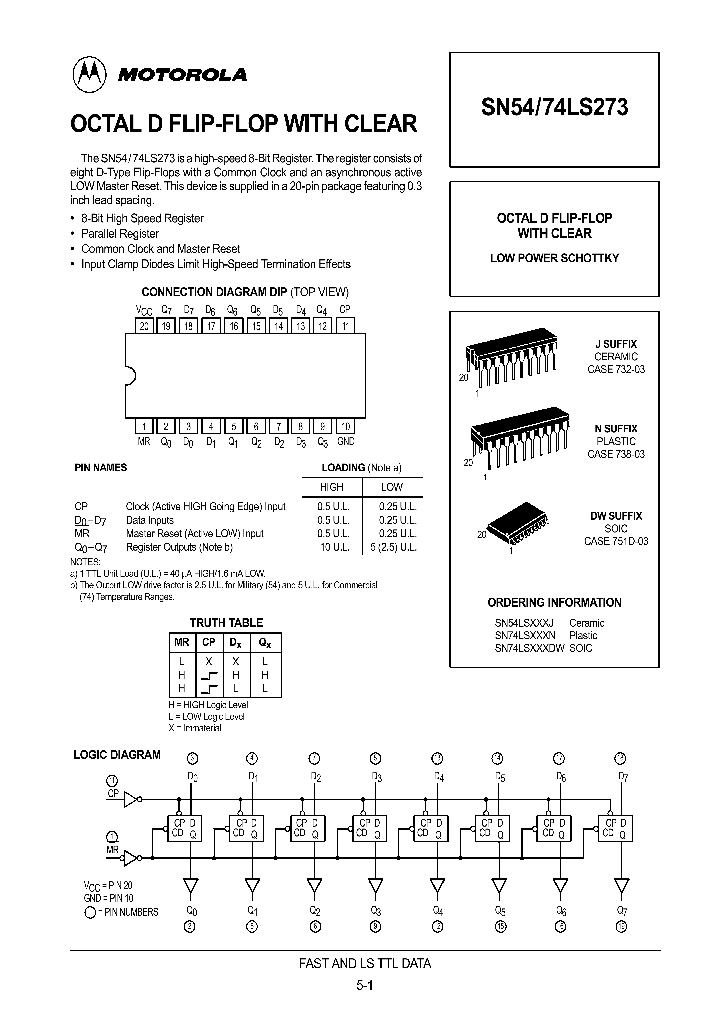 SN5474LS273_292316.PDF Datasheet