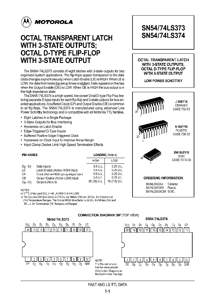 SN5474LS373_278412.PDF Datasheet