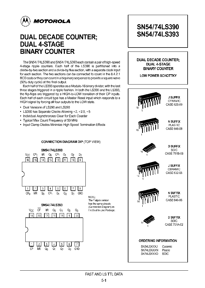 SN74LS390D_233463.PDF Datasheet