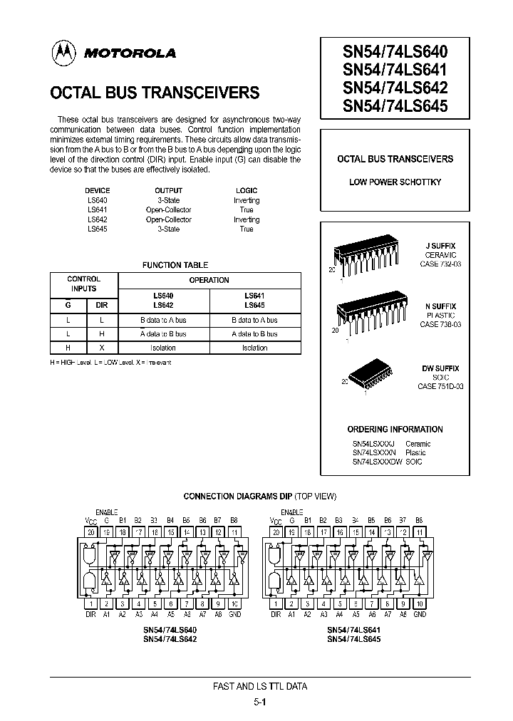 SN74LS642_219098.PDF Datasheet