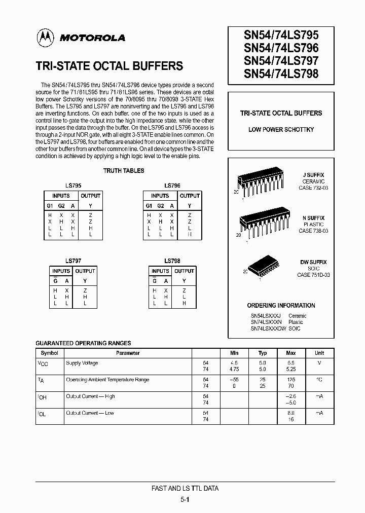 SN5474LS798_290965.PDF Datasheet