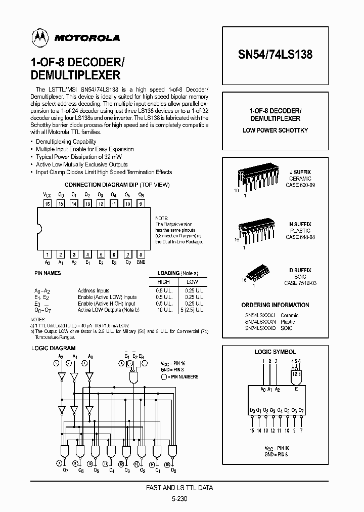 SN74LS138D_252233.PDF Datasheet