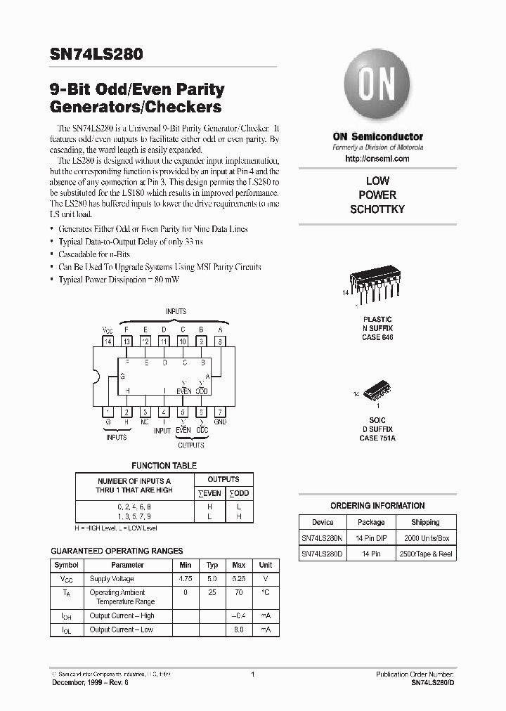SN74LS280D_256904.PDF Datasheet