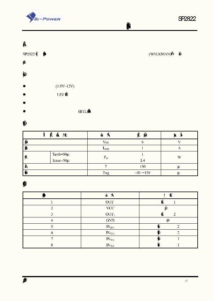 SP2822_253582.PDF Datasheet