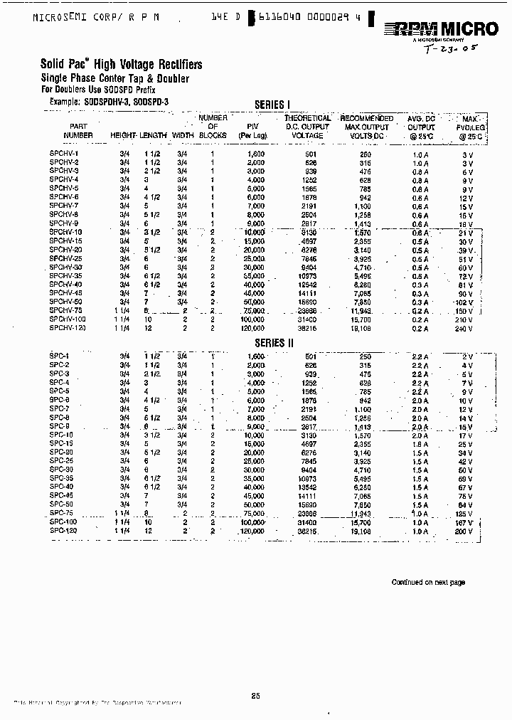 SPC3_299005.PDF Datasheet