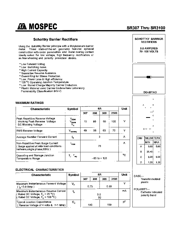 SR307_244792.PDF Datasheet