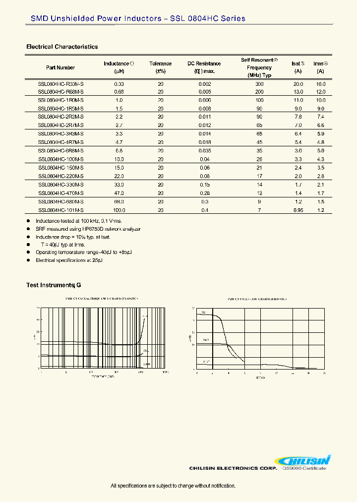 SSL0804HC-6R8M-S_285789.PDF Datasheet