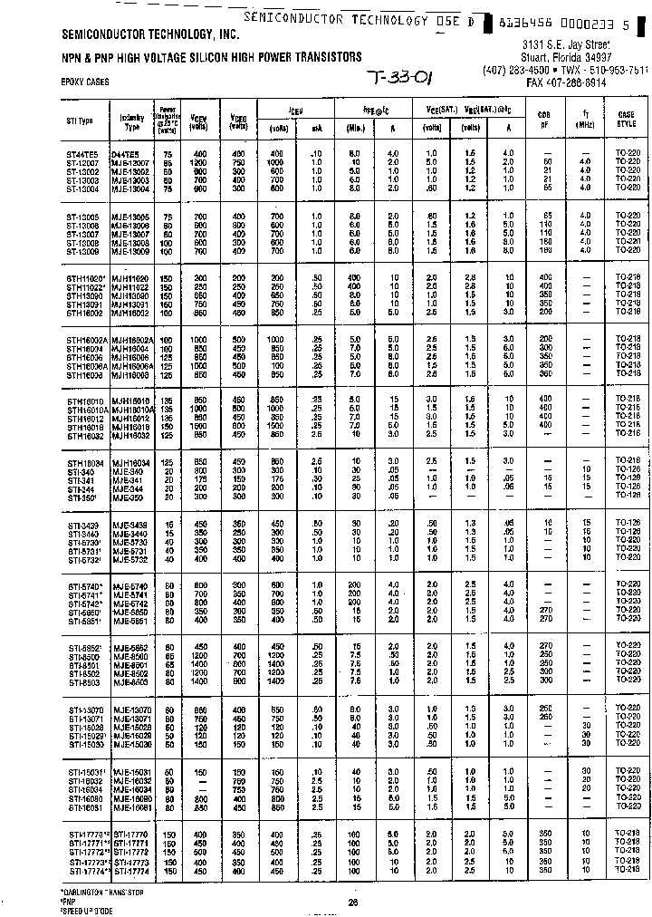 ST13009_200407.PDF Datasheet