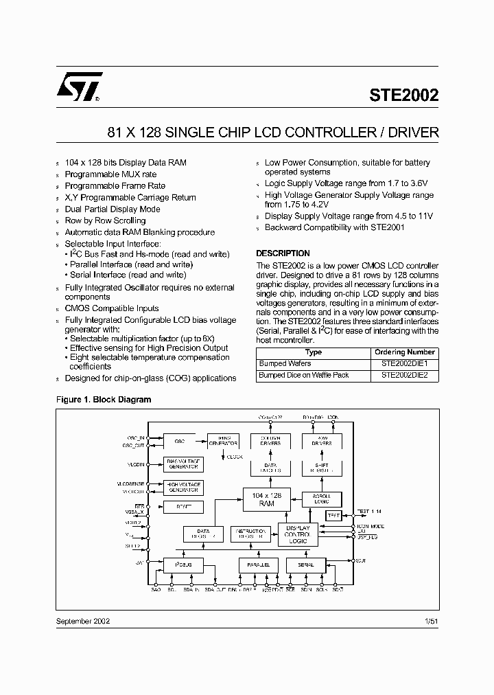 STE2002_77029.PDF Datasheet