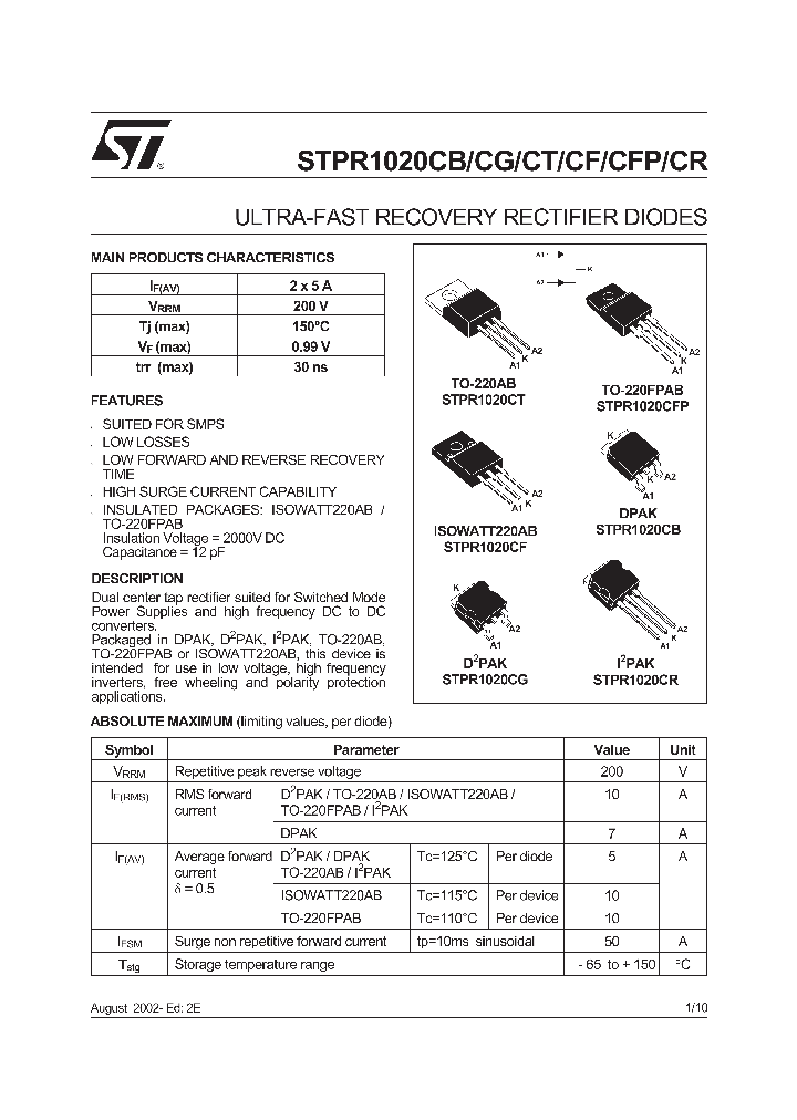STPR1020CR_281601.PDF Datasheet