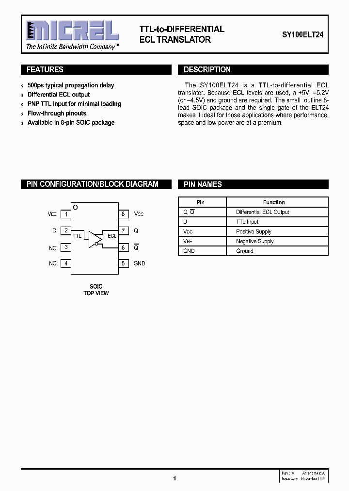 SY100ELT24_273380.PDF Datasheet