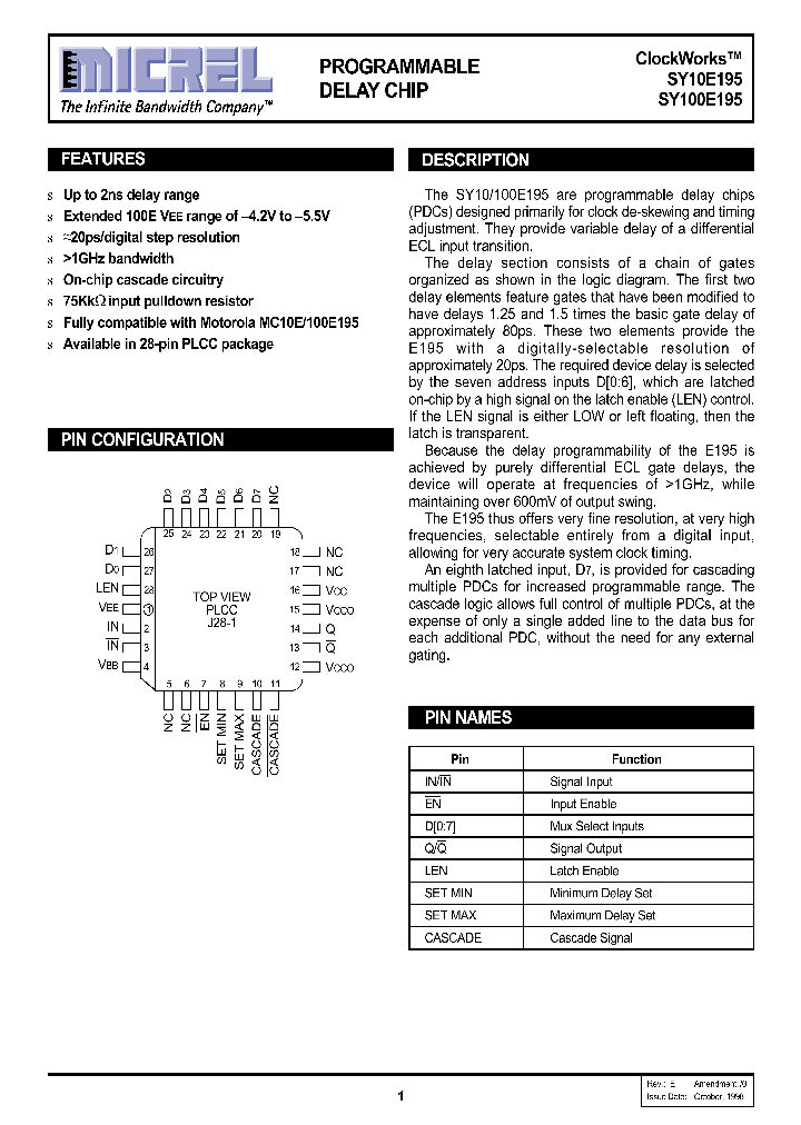 SY10E195_247210.PDF Datasheet