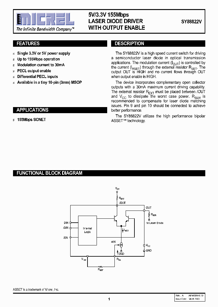 SY88822V_213923.PDF Datasheet