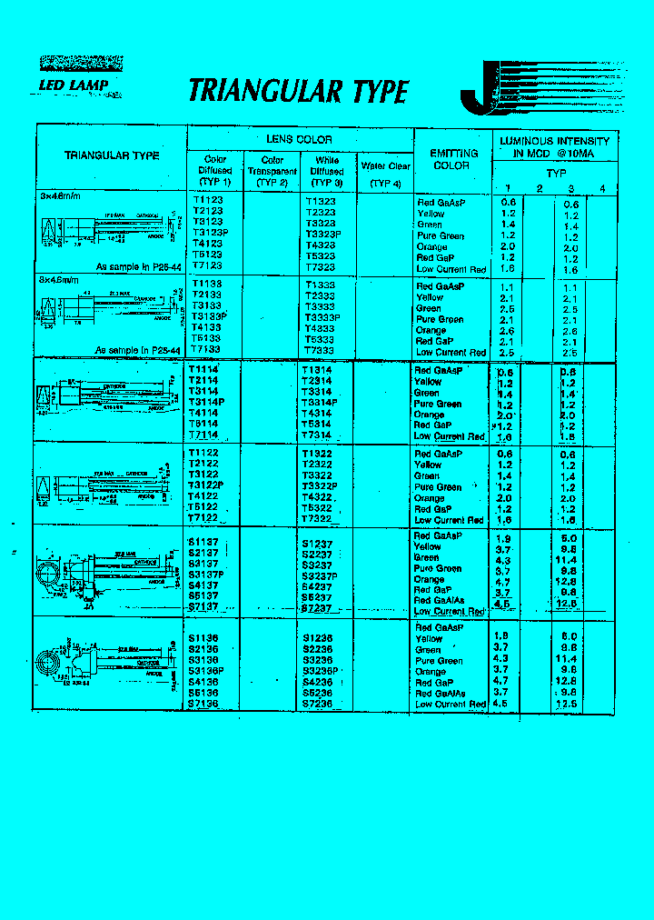 T2333_253809.PDF Datasheet