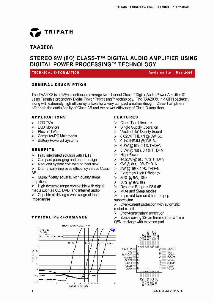 TAA2008_298277.PDF Datasheet