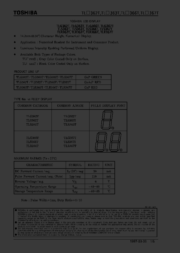 TLG367T_261525.PDF Datasheet