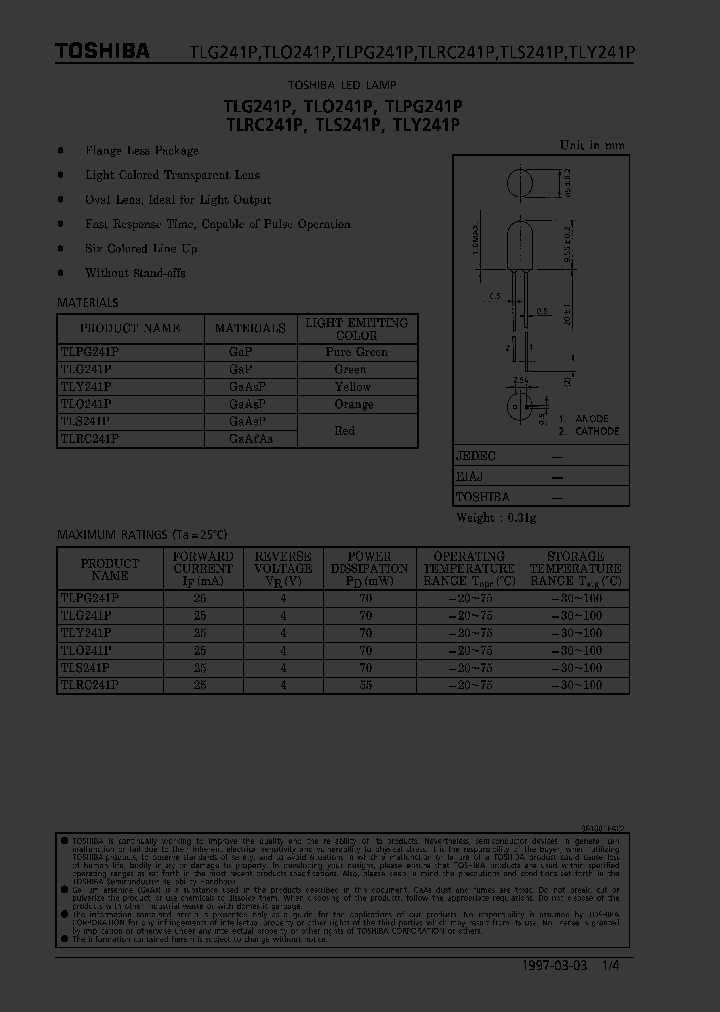 TLS241P_221054.PDF Datasheet