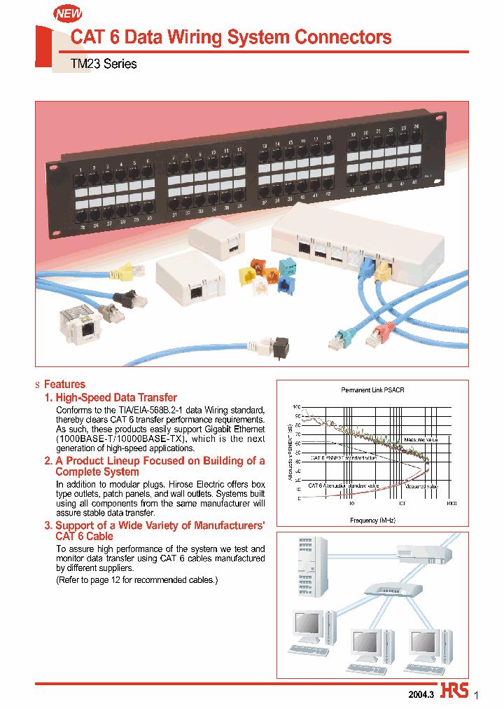 TM23P-88P_274814.PDF Datasheet