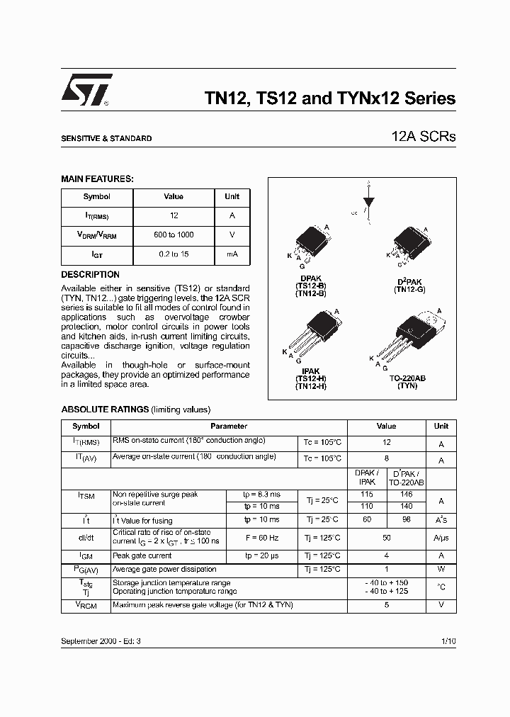 TN1215_279327.PDF Datasheet