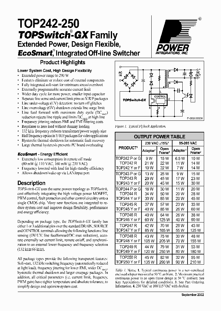 TOP250F_202268.PDF Datasheet
