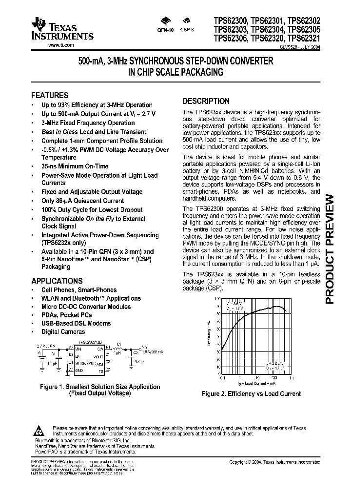 TPS62300_293895.PDF Datasheet