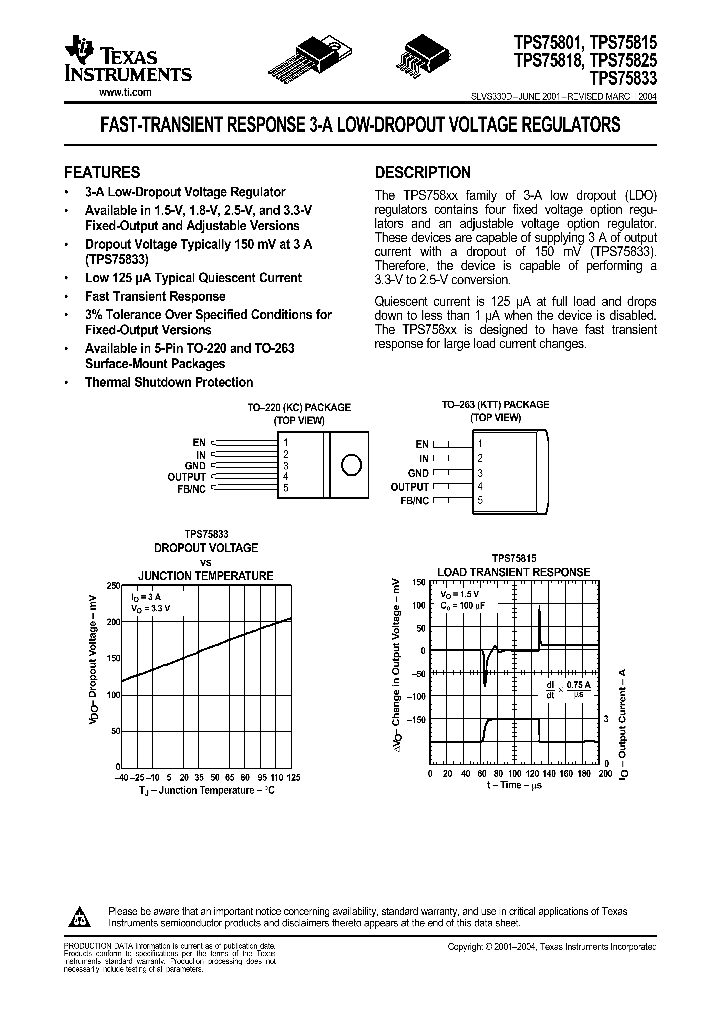 TPS75801KT_280033.PDF Datasheet