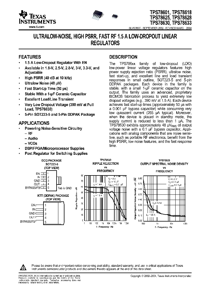 TPS78633KT_296620.PDF Datasheet