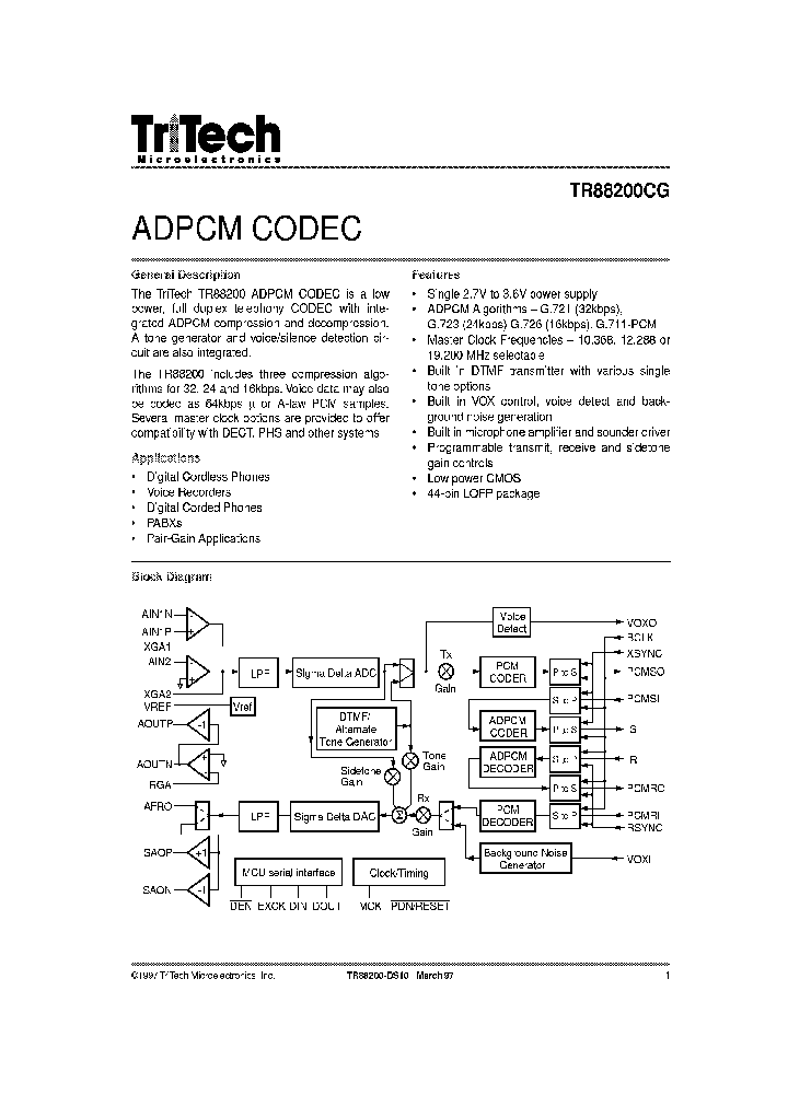 TR88200CG_202953.PDF Datasheet