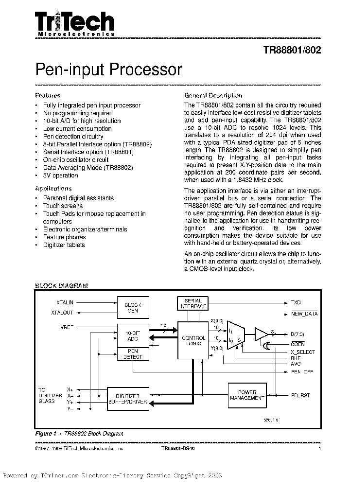 TR88801CQ_202954.PDF Datasheet