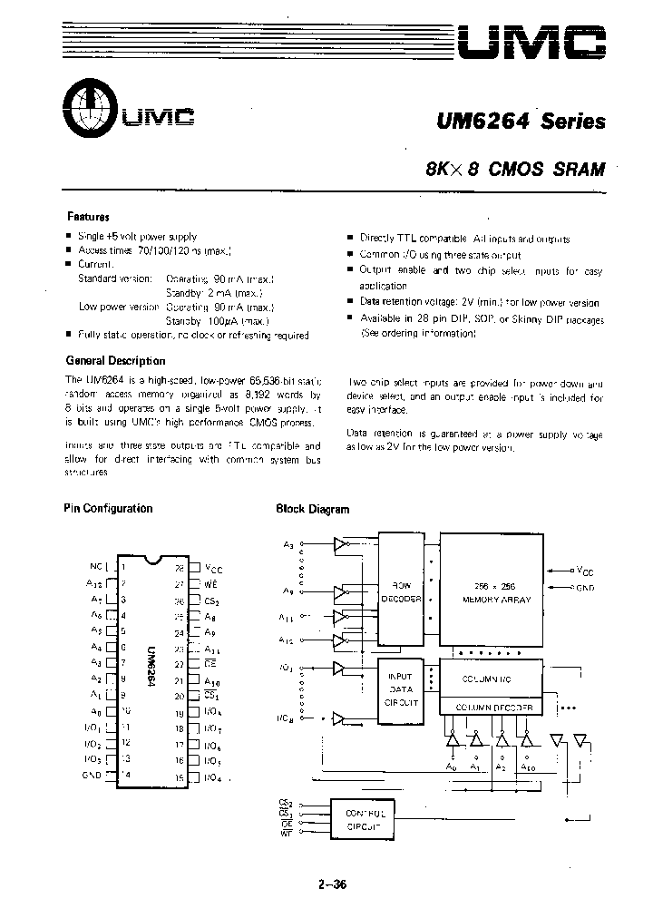 UM6264_278054.PDF Datasheet