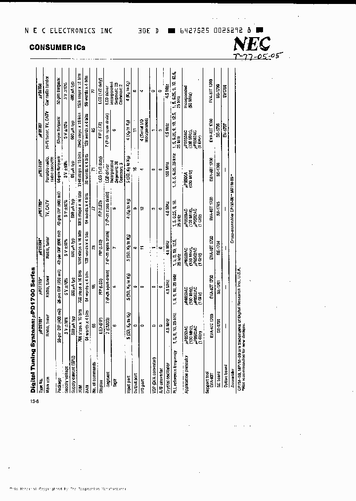 UPD1713_290708.PDF Datasheet