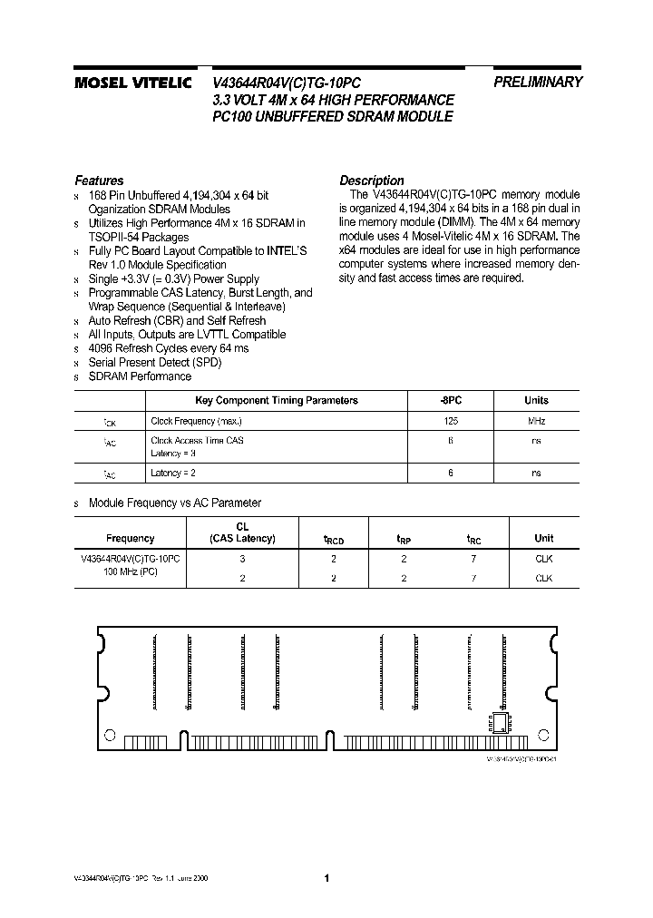 V43644R04V_304832.PDF Datasheet