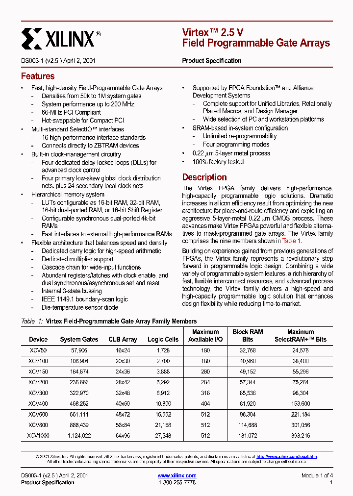 VIRTEX_199920.PDF Datasheet
