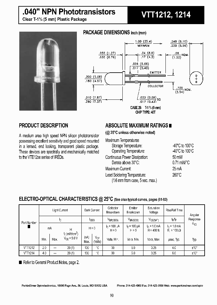 VTT1214_288306.PDF Datasheet