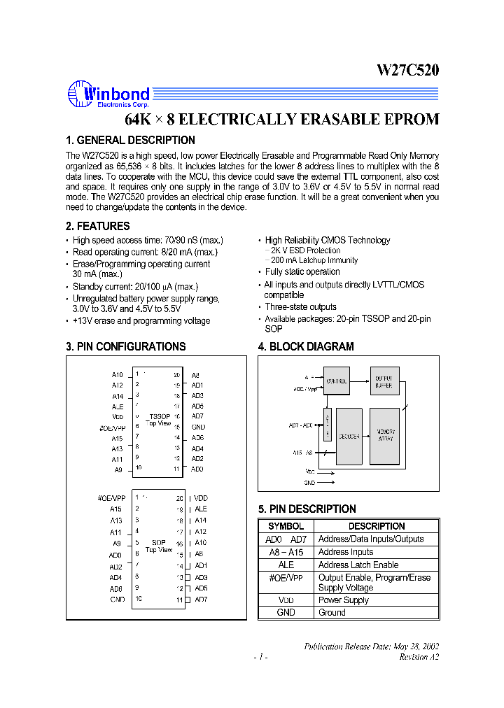 W27C520W-90_202362.PDF Datasheet