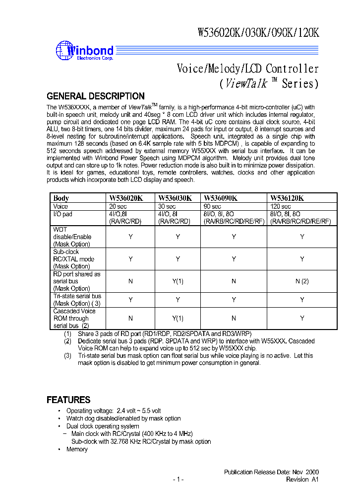 W536020K030K090K120K_280866.PDF Datasheet