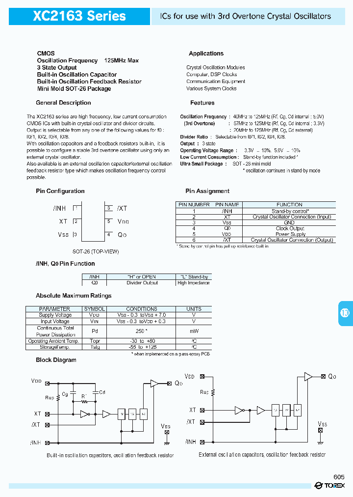 XC2163SERIES_290357.PDF Datasheet
