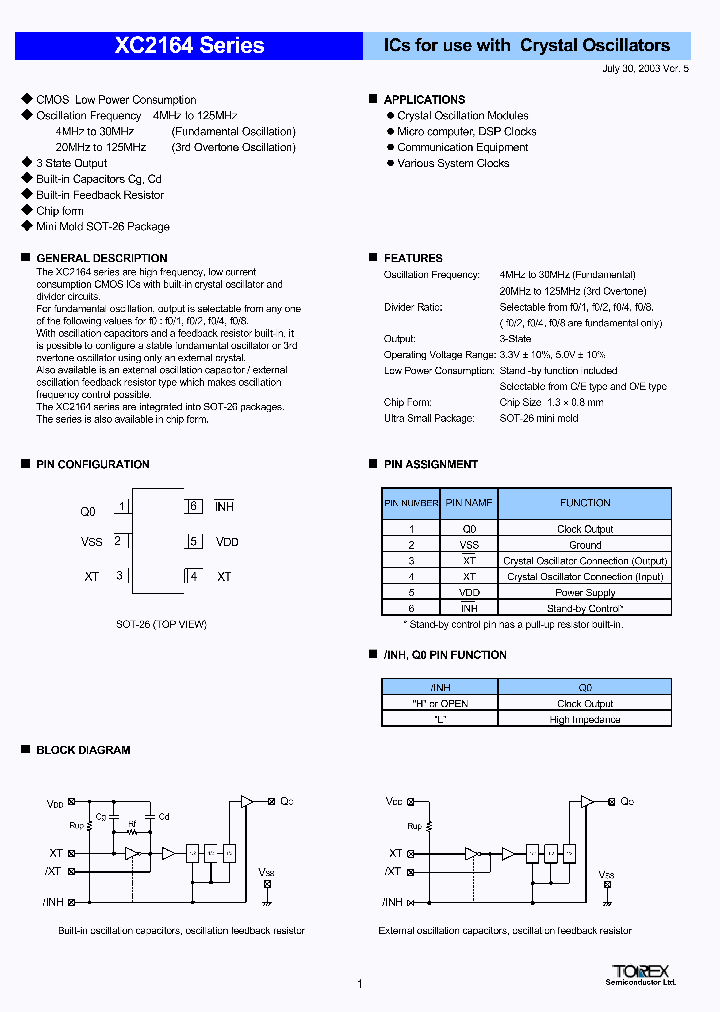 XC2164A51R_254758.PDF Datasheet