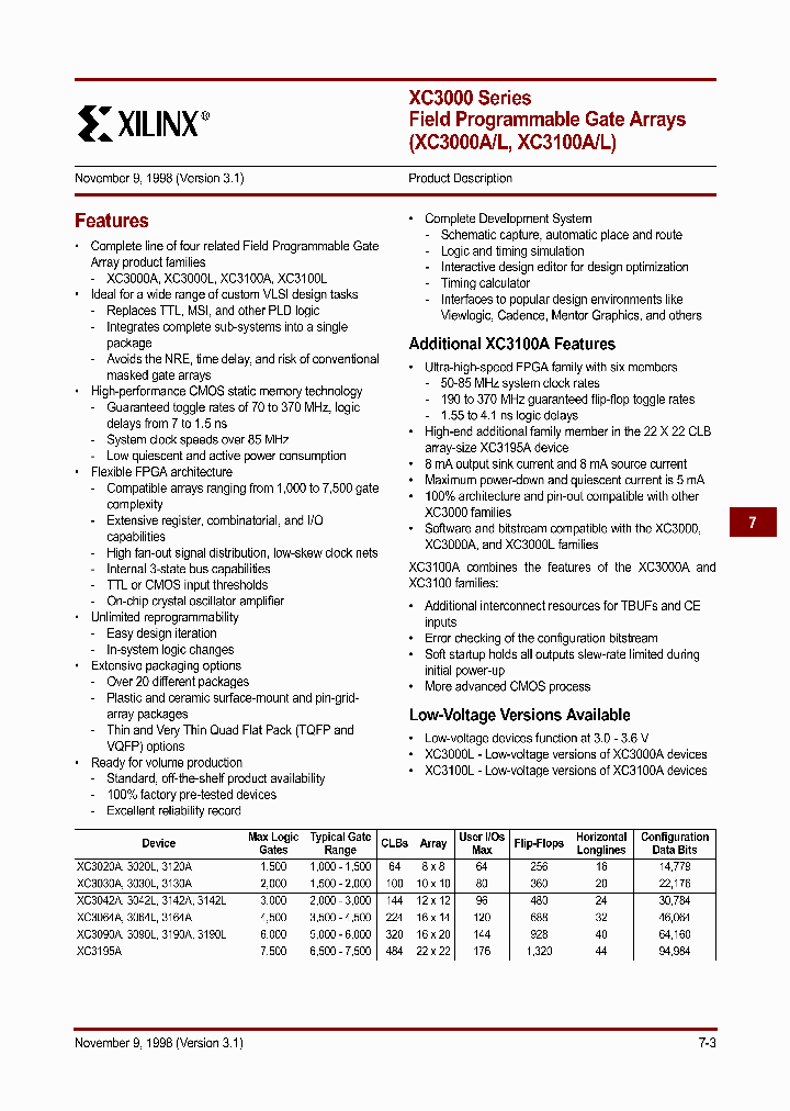 XC3000_45926.PDF Datasheet