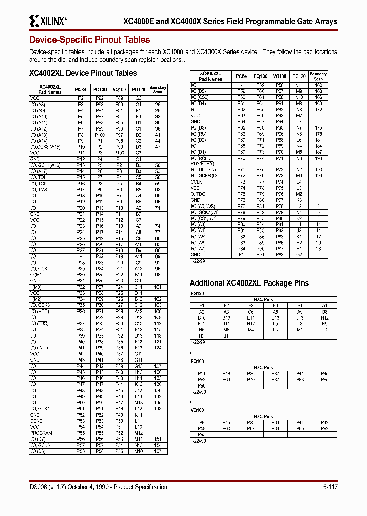 XC4000X_290783.PDF Datasheet