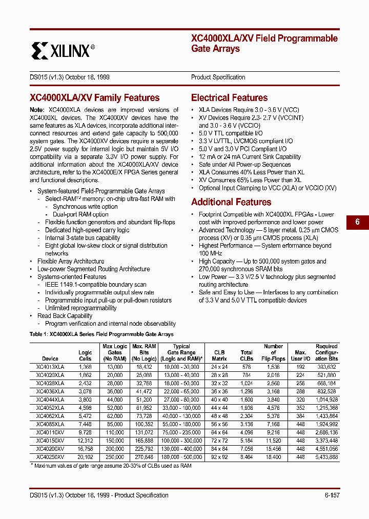 XC4000XL_45689.PDF Datasheet