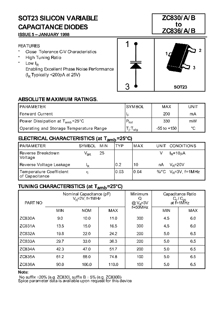 ZC831_193007.PDF Datasheet