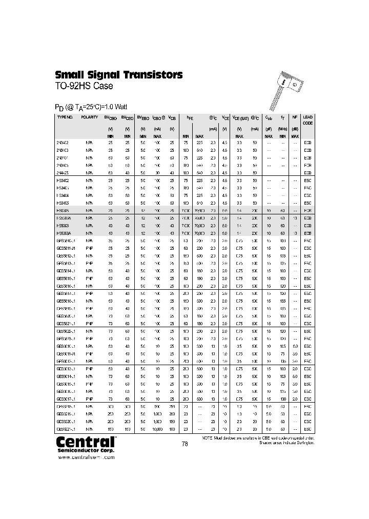 2N3404_217358.PDF Datasheet